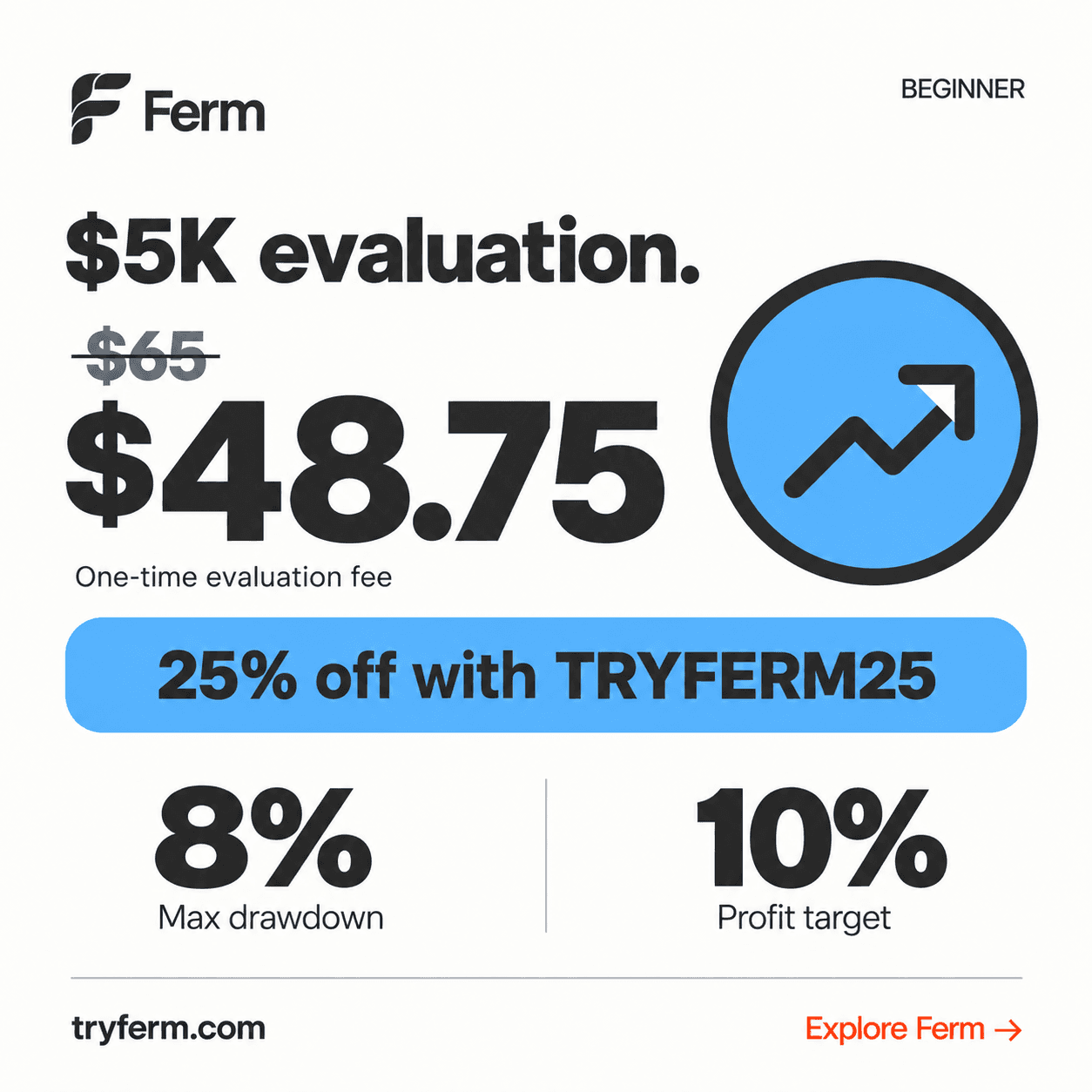 Light Ferm graphic featuring the $5K Beginner evaluation and TRYFERM25 offer.
